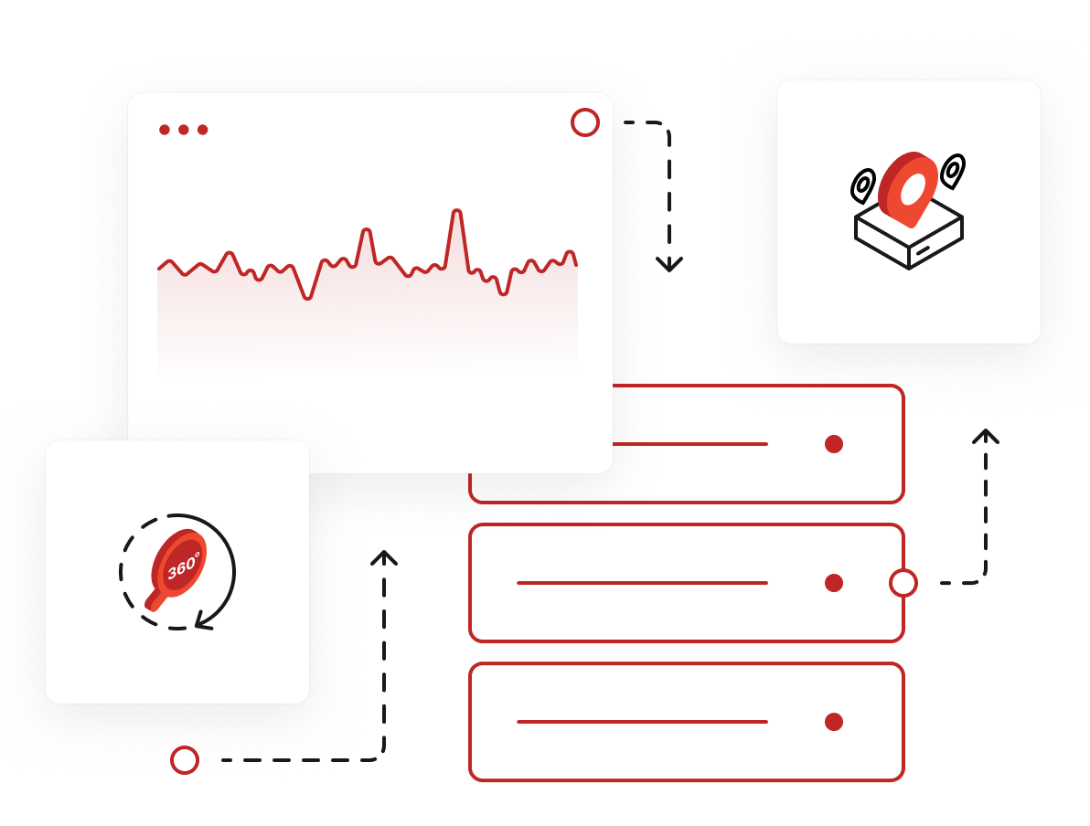 aøe - Adaptive Online Environment - Seamlessly move your existing site or start a new one with our optimized environment.