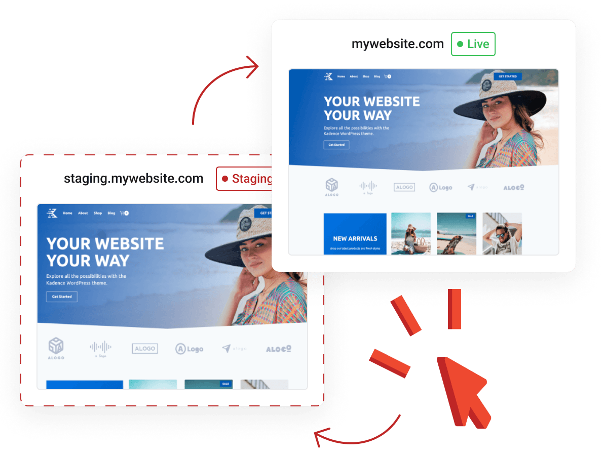 Web Hosting - Fast, Reliable & Secure Plans by - aøe - Blog & Portfolio